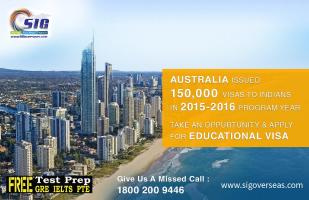 Study in Australia Without Ielts